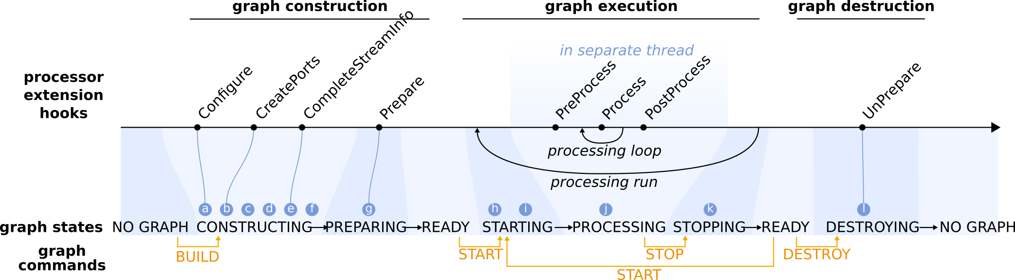 ../_images/falcon_graph.png